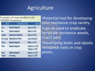 Agriculture
•Potential tool for developing
virus resistance crop variety.
•Can be used to eradicate
herbicide resistance weeds,
insect pest.
•Developing biotic and abiotic
resistance traits in crop
plants.
 