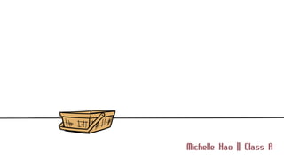 Picnic Panic Story Beats Sequence Ppt