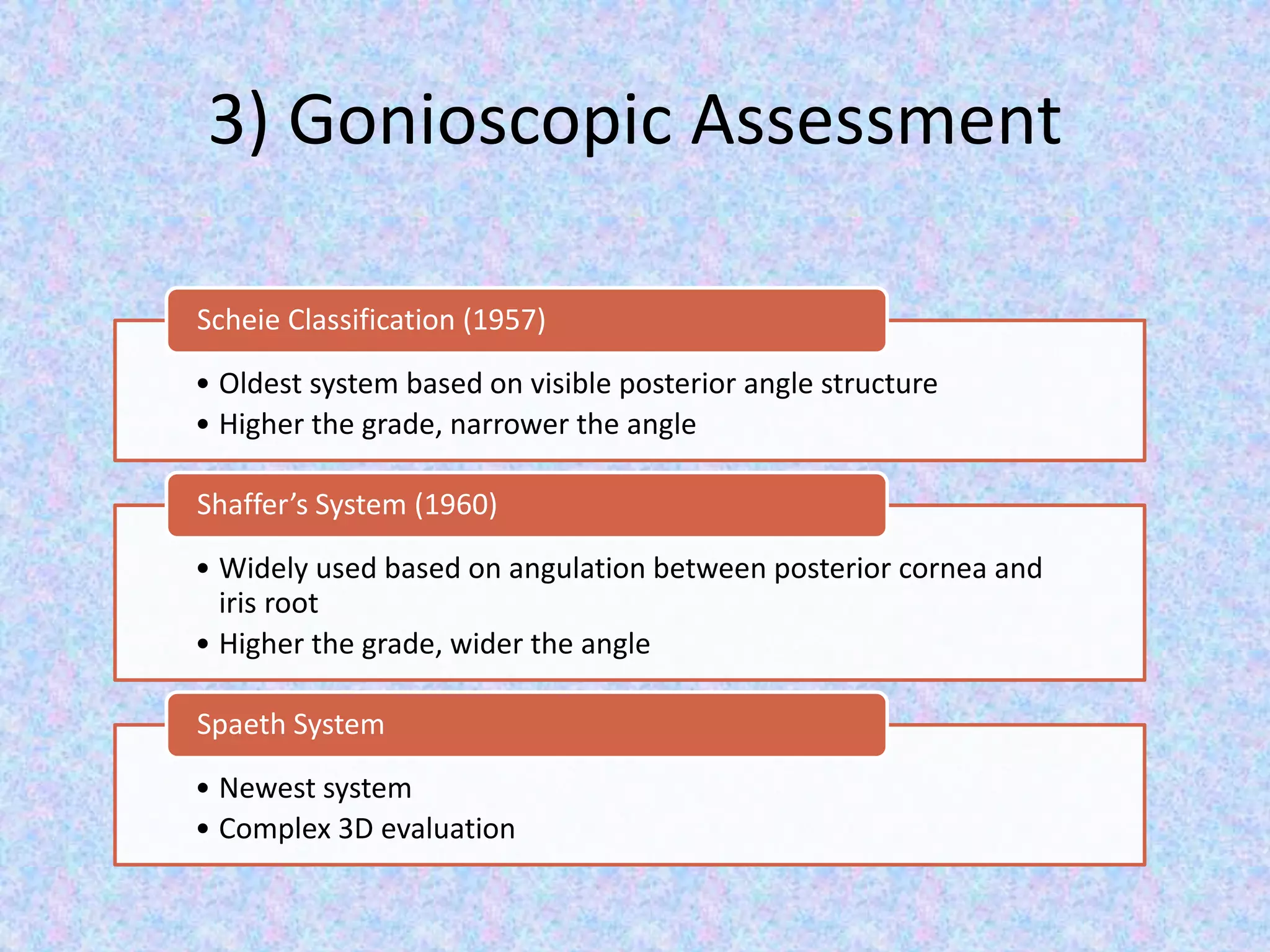 3) Gonioscopic Assessment
• Oldest system based on visible posterior angle structure
• Higher the grade, narrower the angle
Scheie Classification (1957)
• Widely used based on angulation between posterior cornea and
iris root
• Higher the grade, wider the angle
Shaffer’s System (1960)
• Newest system
• Complex 3D evaluation
Spaeth System
 