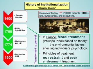 History of institutionalization
“Hospital Chaple”
• In France, Moral treatment
(Philippe Pinel) based on theory:
the environmental factors
affecting individual’s psychology.
• Principles of treatment:
no restraint and open
environment treatment
Gun power factory <10.000 patients (1480) ,
rats, bureaucracy, and executions.
Academic general hospital 1964 celebrities were treated
Transformedtogeneral
 
