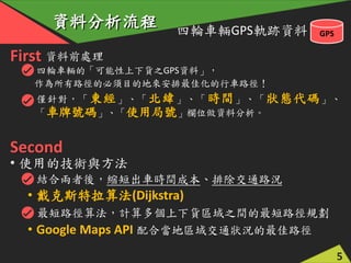 ? ʹõļgc
? Yσᣬs̳܇rgɱųͨ·r
? ˹㷨(Dijkstra)
·㷨Ӌ؛^֮g·Ҏ
? Google Maps API Ϯ؅^ͨr·
Yǰ̎
? ݆܇vġ؛֮GPSYϡ
·ıĿĵ؁ѻ܇·
? Hᘌ|rgBa
܇̖aʹþ̖λYϷ
YϷ
First
Second
GPS݆܇vGPS܉EY
5
 