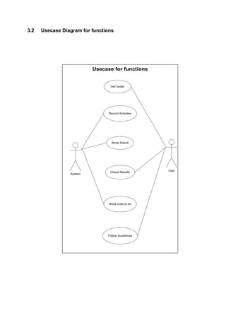 User Interface Design | PDF