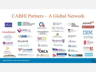 12
CABHI Partners – A Global Network
 