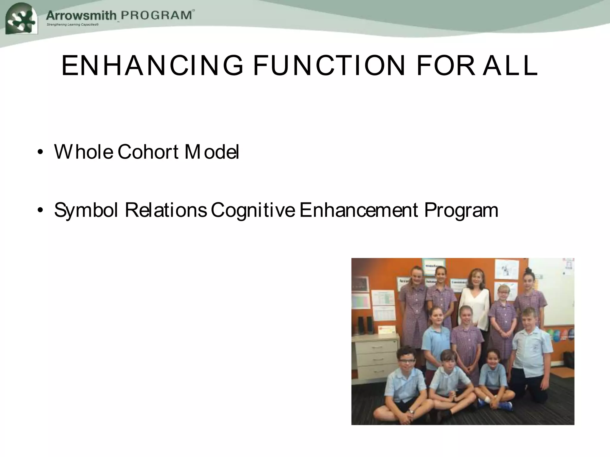Strengthening Learning Capacities®
ENHANCING FUNCTION FOR ALL
• Whole Cohort Model
• Symbol RelationsCognitive Enhancement Program
 