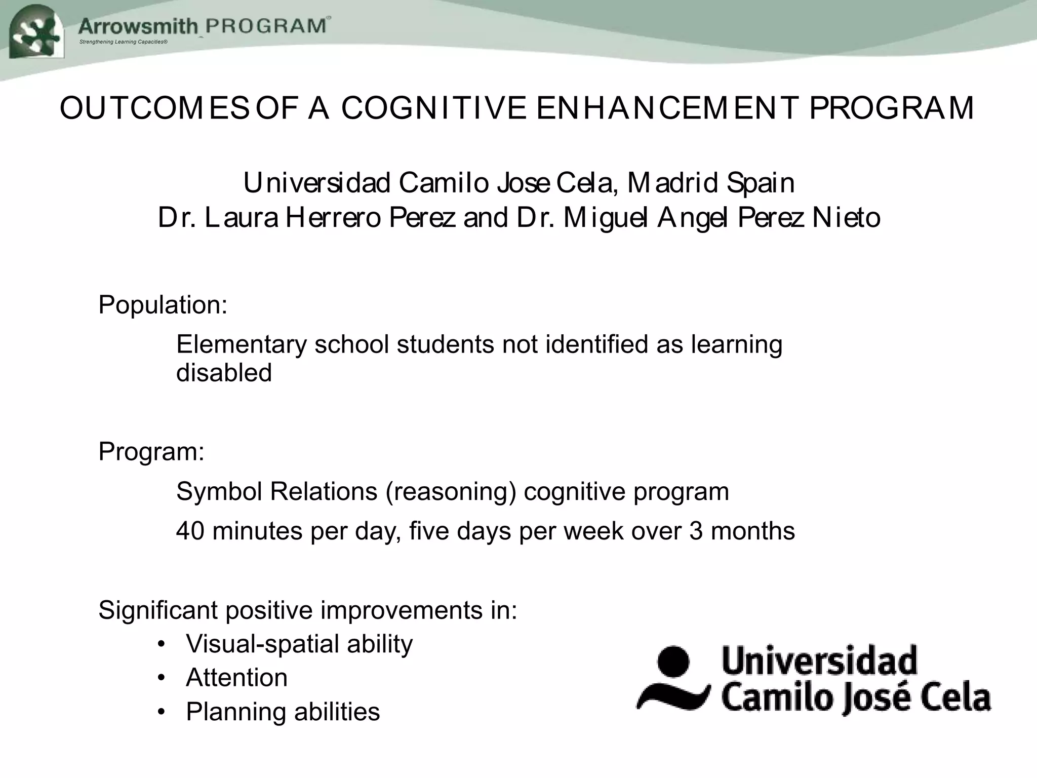 Strengthening Learning Capacities®
OUTCOMESOF A COGNITIVE ENHANCEMENT PROGRAM
Universidad Camilo Jose Cela, Madrid Spain
Dr. Laura Herrero Perez and Dr. Miguel Angel Perez Nieto
Population:
Elementary school students not identified as learning
disabled
Program:
Symbol Relations (reasoning) cognitive program
40 minutes per day, five days per week over 3 months
Significant positive improvements in:
• Visual-spatial ability
• Attention
• Planning abilities
 