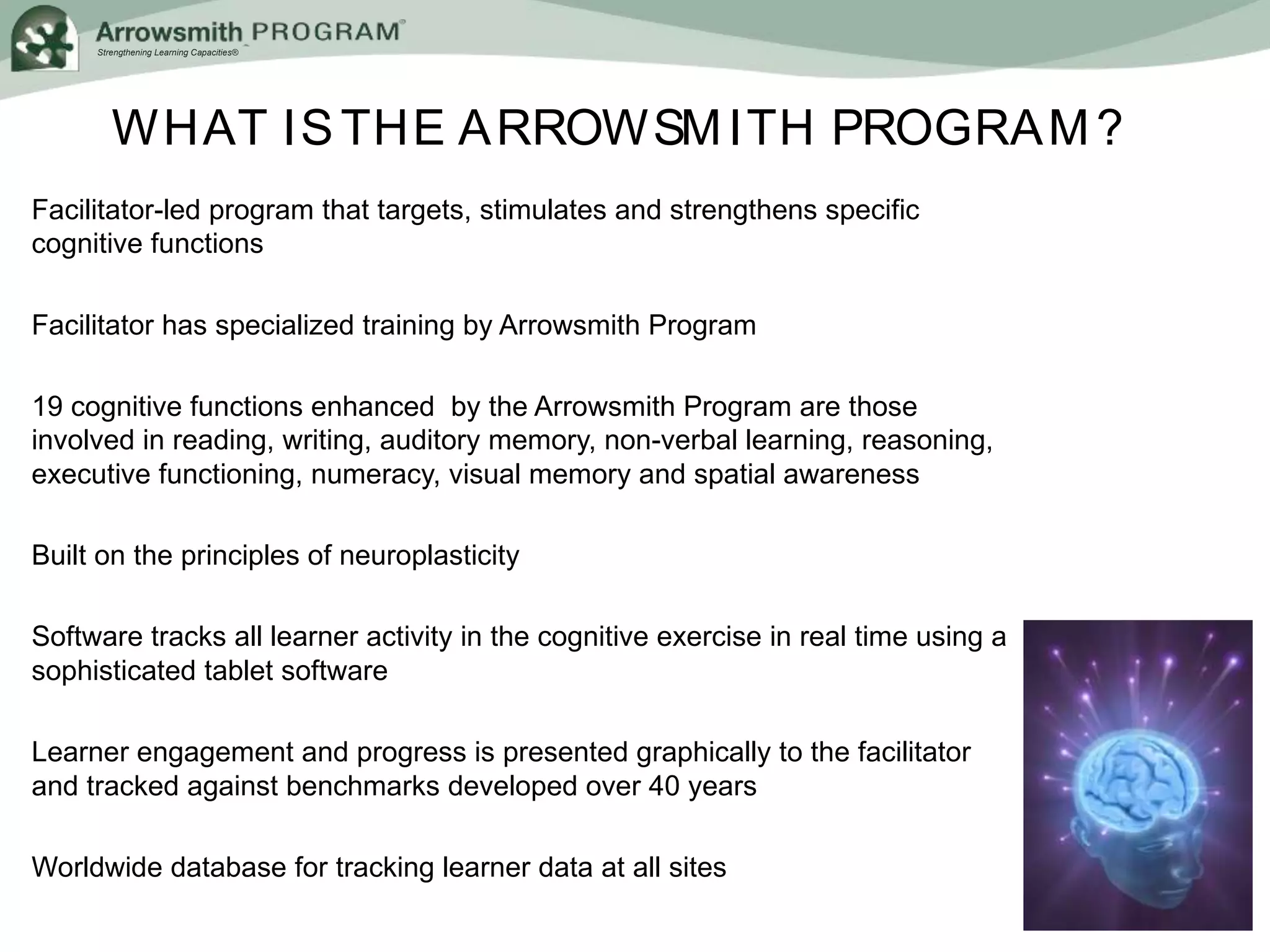 Strengthening Learning Capacities®
WHAT ISTHE ARROWSMITH PROGRAM?
Facilitator-led program that targets, stimulates and strengthens specific
cognitive functions
Facilitator has specialized training by Arrowsmith Program
19 cognitive functions enhanced by the Arrowsmith Program are those
involved in reading, writing, auditory memory, non-verbal learning, reasoning,
executive functioning, numeracy, visual memory and spatial awareness
Built on the principles of neuroplasticity
Software tracks all learner activity in the cognitive exercise in real time using a
sophisticated tablet software
Learner engagement and progress is presented graphically to the facilitator
and tracked against benchmarks developed over 40 years
Worldwide database for tracking learner data at all sites
 