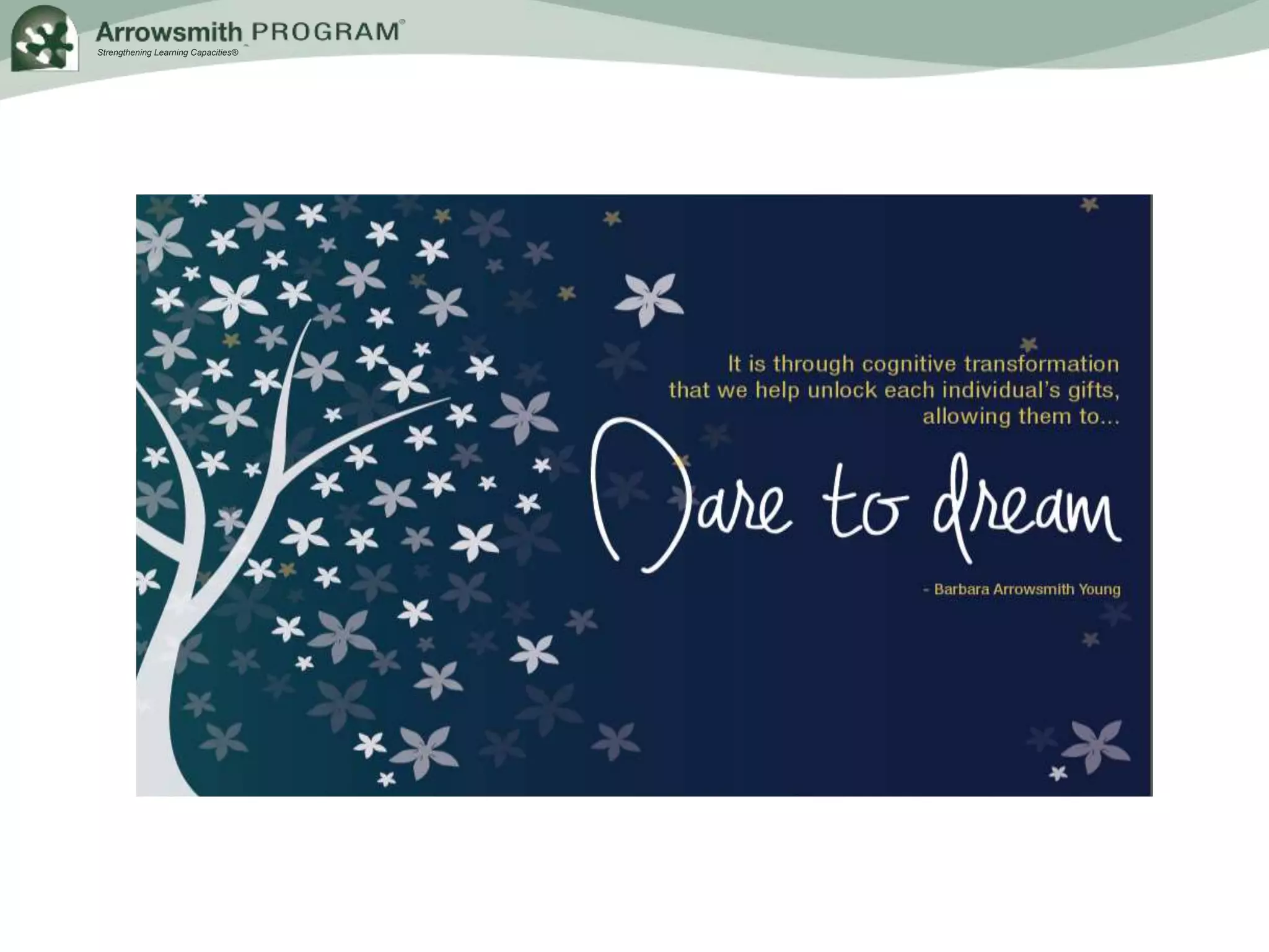 Strengthening Learning Capacities®
 