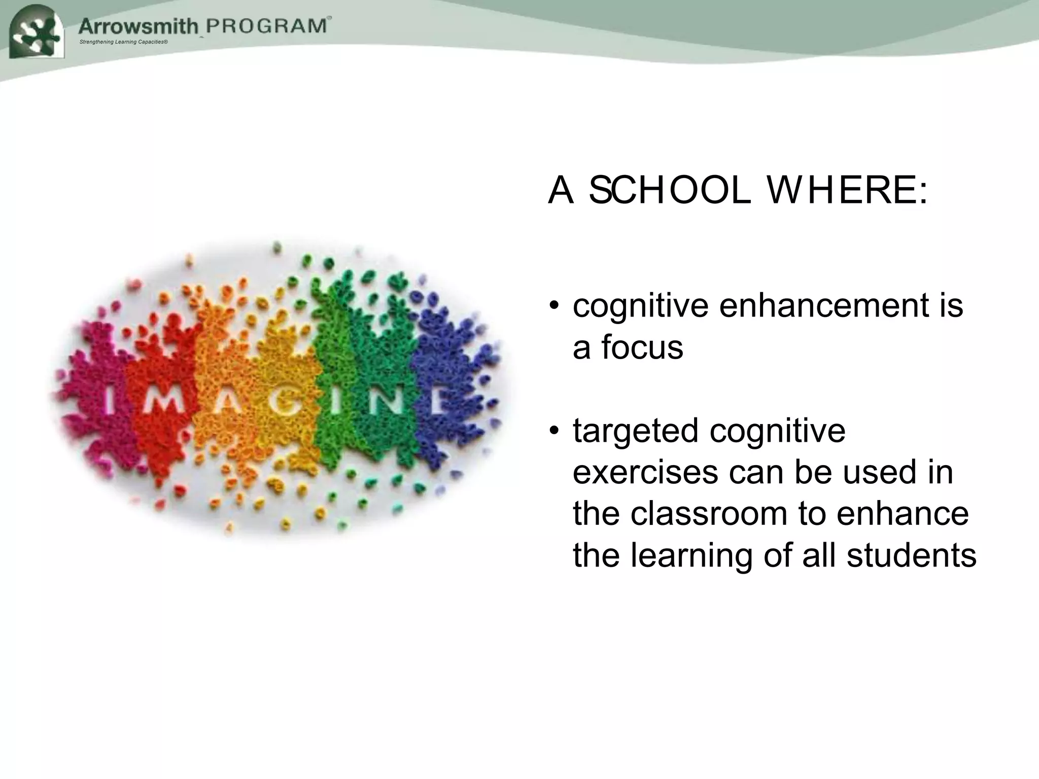 Strengthening Learning Capacities®
A SCHOOL WHERE:
• cognitive enhancement is
a focus
• targeted cognitive
exercises can be used in
the classroom to enhance
the learning of all students
 