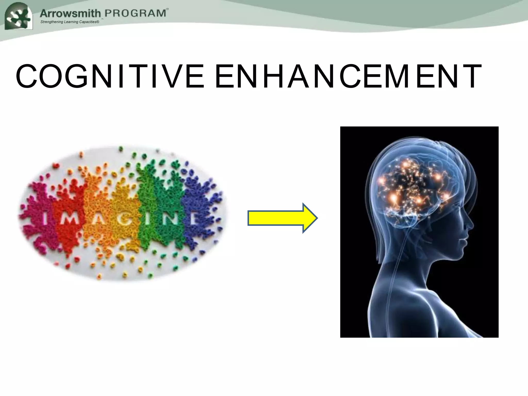 Strengthening Learning Capacities®
COGNITIVE ENHANCEMENT
 