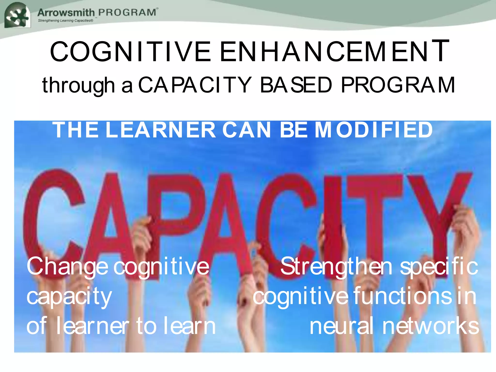 Strengthening Learning Capacities®
COGNITIVE ENHANCEMENT
through a CAPACITY BASED PROGRAM
Strengthen specific
cognitive functions in
neural networks
Change cognitive
capacity
of learner to learn
THE LEARNER CAN BE MODIFIED
 