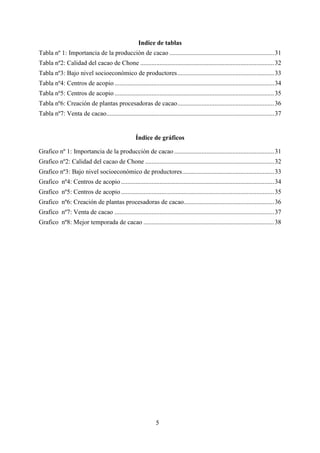 5
Indice de tablas
Tabla nº 1: Importancia de la producción de cacao .................................................................31
Tabla nº2: Calidad del cacao de Chone ...................................................................................32
Tabla nº3: Bajo nivel socioeconómico de productores............................................................33
Tabla nº4: Centros de acopio...................................................................................................34
Tabla nº5: Centros de acopio...................................................................................................35
Tabla nº6: Creación de plantas procesadoras de cacao............................................................36
Tabla nº7: Venta de cacao........................................................................................................37
Índice de gráficos
Grafico nº 1: Importancia de la producción de cacao..............................................................31
Grafico nº2: Calidad del cacao de Chone ................................................................................32
Grafico nº3: Bajo nivel socioeconómico de productores.........................................................33
Grafico nº4: Centros de acopio...............................................................................................34
Grafico nº5: Centros de acopio...............................................................................................35
Grafico nº6: Creación de plantas procesadoras de cacao........................................................36
Grafico nº7: Venta de cacao ...................................................................................................37
Grafico nº8: Mejor temporada de cacao .................................................................................38
 