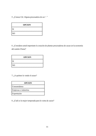 51
5. ¿Conoce Ud. Alguna procesadora de cacao?
OPCION
SI
NO
6. ¿Considera usted importante la creación de plantas procesadoras de cacao en la economía
del cantón Chone?
OPCION
SI
NO
7. ¿A quiénes le vende el cacao?
OPCION
Consumidores
Empresas o industrias
Exportación
8. ¿Cuál es la mejor temporada para la venta de cacao?
 
