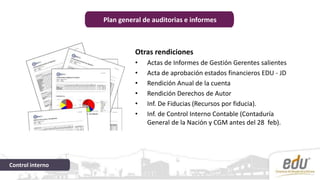 Otras rendiciones
• Actas de Informes de Gestión Gerentes salientes
• Acta de aprobación estados financieros EDU - JD
• Rendición Anual de la cuenta
• Rendición Derechos de Autor
• Inf. De Fiducias (Recursos por fiducia).
• Inf. de Control Interno Contable (Contaduría
General de la Nación y CGM antes del 28 feb).
Plan general de auditorias e informes
Control interno
 