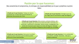 Pasión por lo que hacemos:
Nos caracteriza el compromiso, la entrega y la responsabilidad con la que cumplimos nuestra
labor.
1.Pasión por lo que hacemos: Trabajo de manera
constante por mi desarrollo personal desde las
diferentes dimensiones de mí Ser.
2.Pasión por lo que hacemos: Entrego lo que soy,
se y hago, para el crecimiento y logro del Negocio.
3.Pasión por lo que hacemos: Mis acciones y actitud cotidiana, dan
muestra del orgullo que siento al ser parte de la EDU; transmito con
convicción, positivismo y tenacidad nuestra misión, contagiando a los
demás de entusiasmo para lograr las metas del Negocio. Participó
activamente en las iniciativas ciudadanas patrocinadas por la Entidad.
4.Pasión por lo que hacemos: Demuestro humildad
y apertura para reconocer que los demás pueden
ofrecerme nuevos aprendizajes.
5.Pasión por lo que hacemos: En la cotidianidad
me oriento a brindar soluciones, más que a
señalar problemas.
Valores y protocolo
 