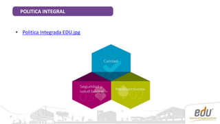 POLITICA INTEGRAL
• Politica Integrada EDU.jpg
 