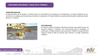 CONDICIÓN INSEGURA:
Es todo elemento de los equipos, la materia prima, las herramientas, las máquinas, las instalaciones o el medio ambiente que se
convierte en un peligro para las personas, los bienes, la operación y el medio ambiente y que bajo determinadas condiciones puede
generar un incidente
ACTO INSEGURO:
Se refieren a todas la acciones y decisiones humanas, que pueden causar una
situación insegura o incidente, con consecuencias para el trabajador, la
producción, el medio ambiente y otras personas. También el comportamiento
inseguro incluye la falta de acciones para informar o corregir condiciones
inseguras.
DEFICIONES SEGURIDAD Y SALUD EN EL TRABAJO
eguridad y salud en el trabajo
d y salud en el trabajo – sst
 