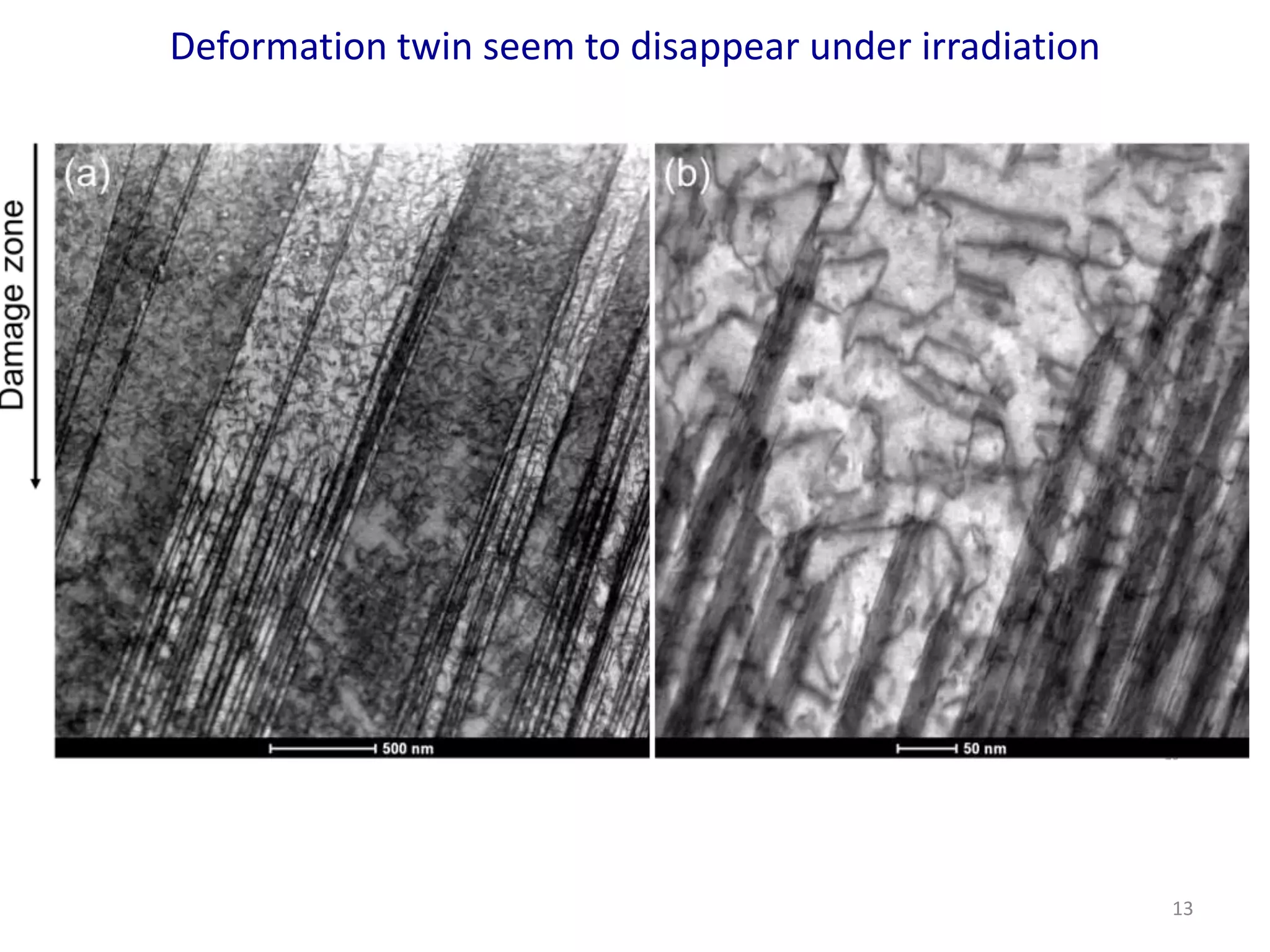 Void Swelling Reduction Through Deformation Twinning in Austenitic ...