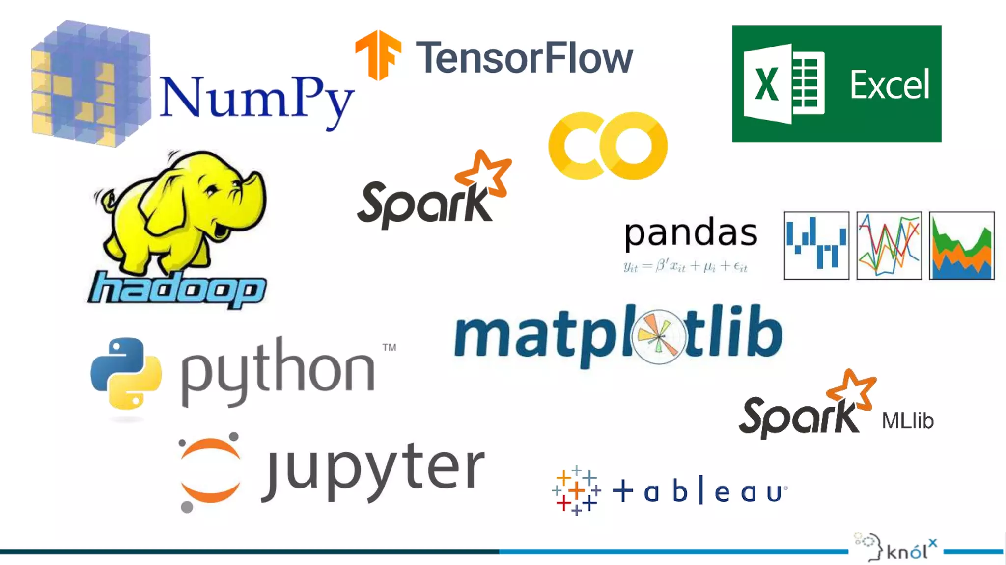 Introduction To Machine Learning | PPTX