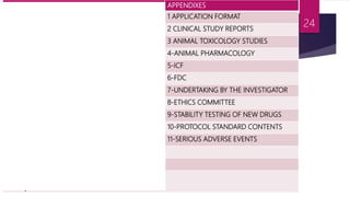 CONTENTS APPENDIXES
Application 1 APPLICATION FORMAT
Approval for CT 2 CLINICAL STUDY REPORTS
Responsibilities of sponsor 3 ANIMAL TOXICOLOGY STUDIES
Responsibilities of investigator 4-ANIMAL PHARMACOLOGY
Informed consent 5-ICF
Responsibilities of ethics committee 6-FDC
Phase 1 7-UNDERTAKING BY THE INVESTIGATOR
Phase 2 8-ETHICS COMMITTEE
Phase 3 9-STABILITY TESTING OF NEW DRUGS
Phase 4 10-PROTOCOL STANDARD CONTENTS
Studies in special populations 11-SERIOUS ADVERSE EVENTS
• Geriatrics/Paediatrics/Pregnancy
Post marketing surveillance
Special studies bioavailbility and
bioequivalence
24
 