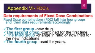 Appendix VI- FDC’s
Data requirements of Fixed Dose Combinations
Fixed Dose combinations (FDC) fall into four groups
and their data requirements accordingly.
The first group -new drug.
The second group -combined for the first time
The third group -change in ratio or now tried for
the new indications
The fourth group -used for years.
35
 