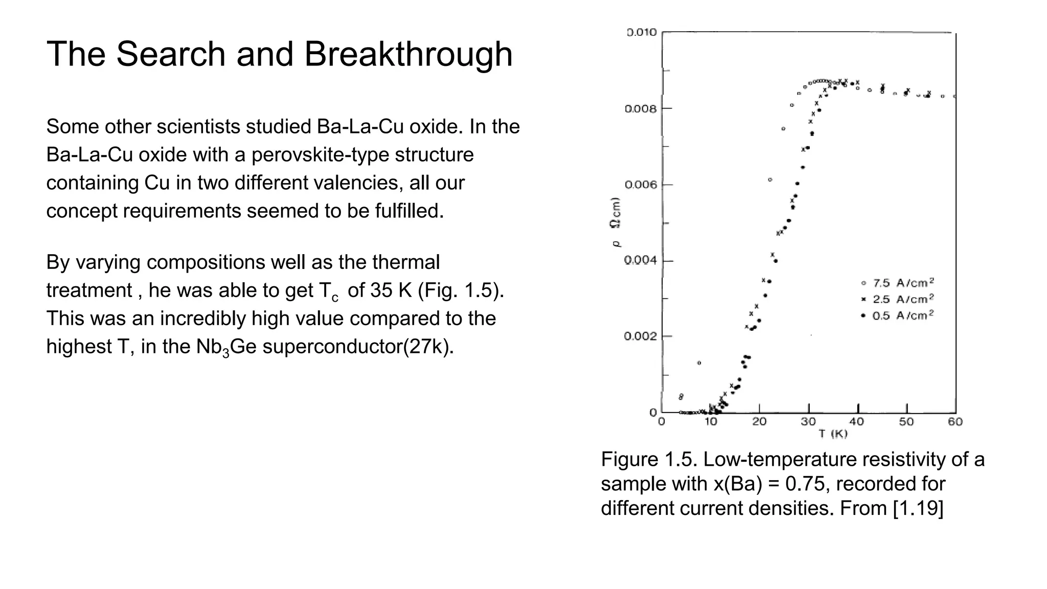 High Tc superconductor based on perovskite oxide | PPTX