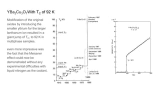 High Tc superconductor based on perovskite oxide | PPTX