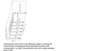 High Tc superconductor based on perovskite oxide | PPTX