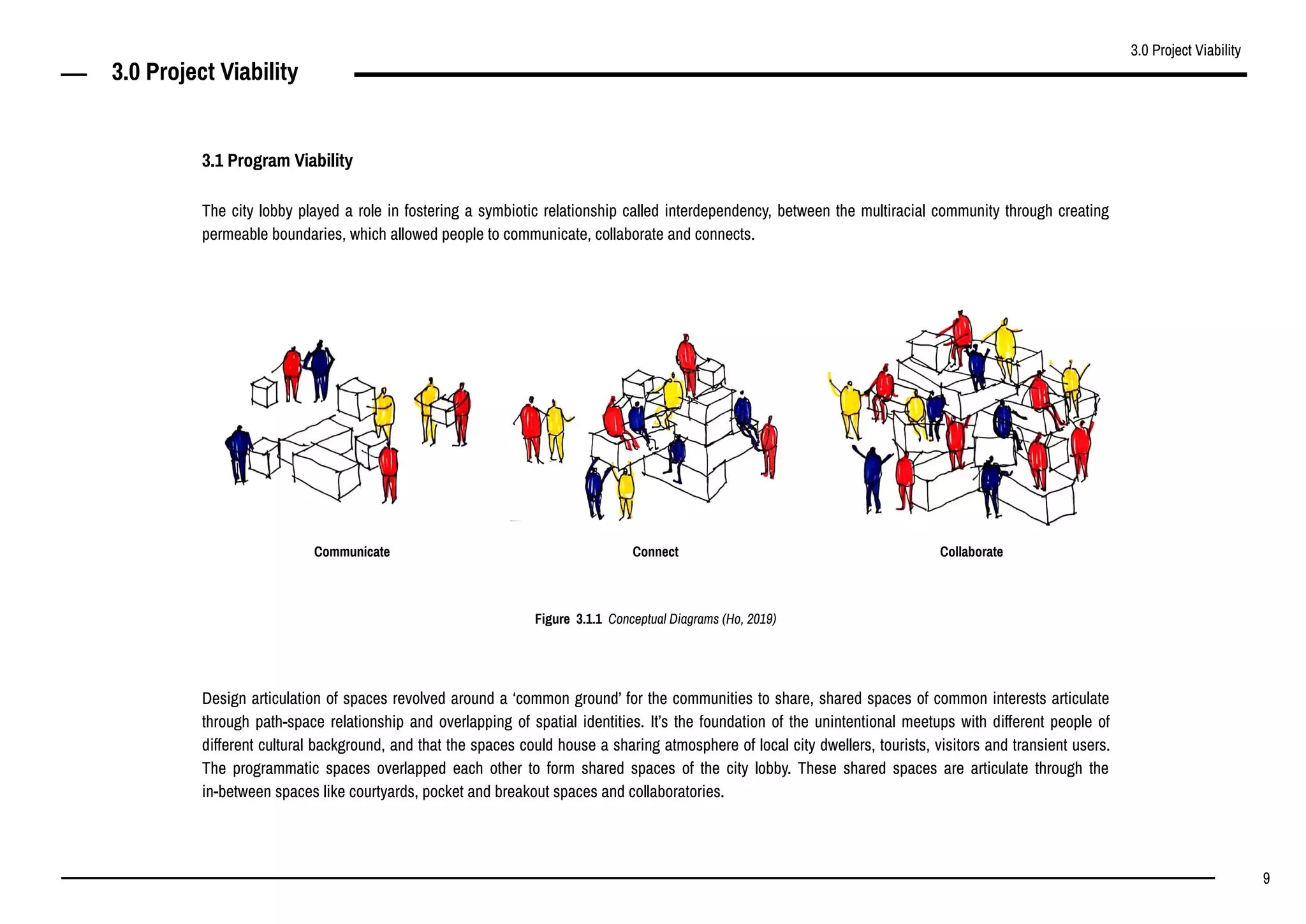 Final Project Management Report | PDF