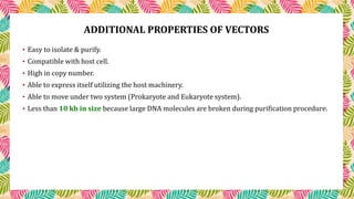 Isolate Vector Cloning vectors | PPTX
