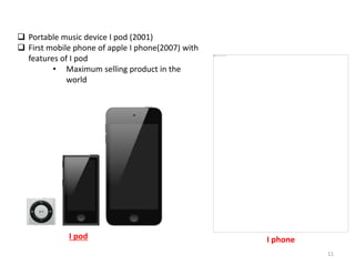11
I phoneI pod
 Portable music device I pod (2001)
 First mobile phone of apple I phone(2007) with
features of I pod
• Maximum selling product in the
world
 