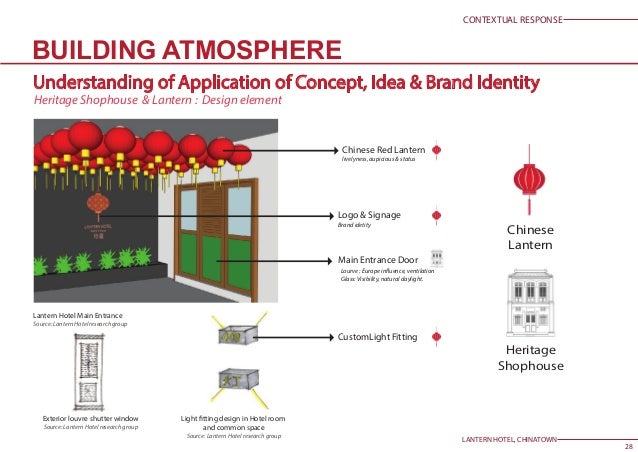 Petaling street hotel image