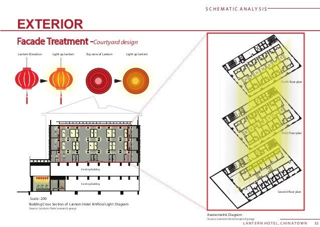 Lantern hotel kl picture