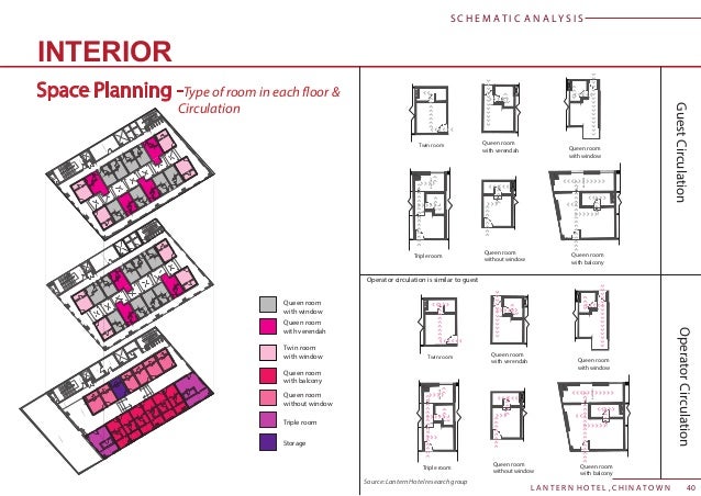 Archdaily hotel picture