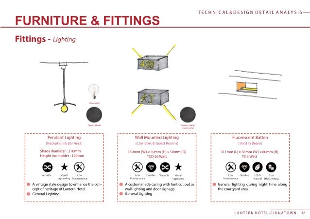 Lantern hotel floor plan picture