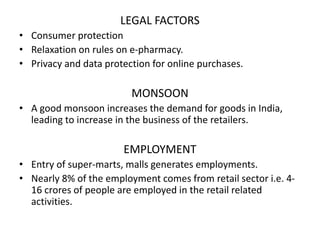LEGAL FACTORS
• Consumer protection
• Relaxation on rules on e-pharmacy.
• Privacy and data protection for online purchases.
MONSOON
• A good monsoon increases the demand for goods in India,
leading to increase in the business of the retailers.
EMPLOYMENT
• Entry of super-marts, malls generates employments.
• Nearly 8% of the employment comes from retail sector i.e. 4-
16 crores of people are employed in the retail related
activities.
 