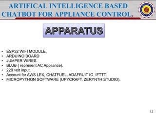 ARTIFICAL INTELLIGENCE BASED
CHATBOT FOR APPLIANCE CONTROL.
12
• ESP32 WIFI MODULE.
• ARDUINO BOARD
• JUMPER WIRES.
• BLUB ( represent AC Appliance).
• 220 volt input.
• Account for AWS LEX, CHATFUEL, ADAFRUIT IO, IFTTT.
• MICROPYTHON SOFTWARE (UPYCRAFT, ZERYNTH STUDIO).
 