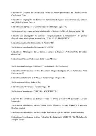 Sindicato dos Docentes da Universidade Federal do Amapá (Sindufap) / AP ( Paulo Marcelo
Cambraia da Costa )
Sindicato dos Empregados nas Instituições Beneficentes Religiosas e Filantrópicas de Manaus /
AM ( Iêda dos Santos Cabra )
Sindicato dos Empregados no Comércio de Nova Friburgo e região / RJ
Sindicato dos Empregados no Comércio Hoteleiro e Similares de Nova Friburgo e região / RJ
Sindicato dos empregados no comércio varejista,atacadista e representantes de gêneros
alimentícios do Município de Manaus / AM ( AMARILDO RODRIGUES )
Sindicato dos Jornalistas Profissionais da Paraíba / PB
Sindicato dos Jornalistas Profissionais do DF - SJPDF
Sindicato dos Metalúrgicos de São José dos Campos e Região, / SP (Guirá Borba de Godoy
Guimarães)
Sindicato dos Músicos Profissionais do RJ (Luna Messina)
Sindicato dos Odontologistas do Ceará (Cláudio Ferreira do Nascimento)
Sindicato dos Petroleiros de São José dos Campos e Região/Sindipetro-SJC / SP (Rafael de Paula
Prado Alvarelli)
Sindicato dos Professores (SINPRO) de Nova Friburgo e Região / RJ
Sindicato dos radialistas do Pará / PA
Sindicato dos Rodoviários de Nova Friburgo / RJ
Sindicato dos Servidores do CEFET/RJ ( SINDICEFET/RJ)
Sindicato dos Servidores do Instituto Federal de Bento Gonçalves/RS (Lissandra Luvizão
Lazzarotto)
Sindicato dos Servidores do Instituto Federal de São Vicente do Sul/RS ( SESSEV-RS) (Gustavo
Reis San Martin)
Sindicato dos Servidores do Instituto Federal do Ceará / CE (Maria Artemis Ribeiro Martins)
Sindicato dos Servidores do Instituto Federal do Rio de Janeiro ( SINTIFRJ) / RJ (Michelangelo
Marques Torres)
 