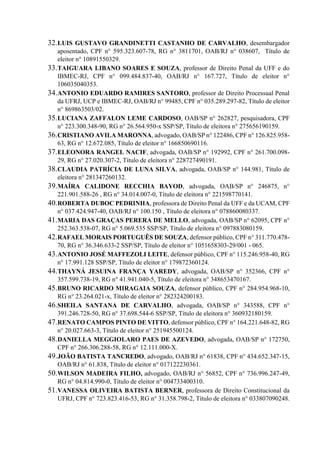 32.LUIS GUSTAVO GRANDINETTI CASTANHO DE CARVALHO, desembargador
aposentado, CPF n° 595.323.607-78, RG n° 3811701, OAB/RJ n° 038607, Título de
eleitor n° 10891550329.
33.TAIGUARA LIBANO SOARES E SOUZA, professor de Direito Penal da UFF e do
IBMEC-RJ, CPF n° 099.484.837-40, OAB/RJ n° 167.727, Título de eleitor n°
106035040353.
34.ANTONIO EDUARDO RAMIRES SANTORO, professor de Direito Processual Penal
da UFRJ, UCP e IBMEC-RJ, OAB/RJ n° 99485, CPF n° 035.289.297-82, Título de eleitor
n° 869863503/02.
35.LUCIANA ZAFFALON LEME CARDOSO, OAB/SP n° 262827, pesquisadora, CPF
n° 223.300.348-90, RG n° 26.564.950-x SSP/SP, Título de eleitora n° 275656190159.
36.CRISTIANO AVILA MARONNA, advogado, OAB/SP n° 122486, CPF n° 126.825.958-
63, RG n° 12.672.085, Título de eleitor n° 166850690116.
37.ELEONORA RANGEL NACIF, advogada, OAB/SP n° 192992, CPF n° 261.700.098-
29, RG n° 27.020.307-2, Título de eleitora n° 228727490191.
38.CLAUDIA PATRÍCIA DE LUNA SILVA, advogada, OAB/SP n° 144.981, Título de
eleitora n° 281347260132.
39.MAÍRA CALIDONE RECCHIA BAYOD, advogada, OAB/SP n° 246875, n°
221.901.588-26 , RG n° 34.014.007-0, Título de eleitora n° 221598770141.
40.ROBERTA DUBOC PEDRINHA, professora de Direito Penal da UFF e da UCAM, CPF
n° 037.424.947-40, OAB/RJ n° 100.150 , Título de eleitora n° 078860080337.
41.MARIA DAS GRAÇAS PERERA DE MELLO, advogada, OAB/SP n° 62095, CPF n°
252.363.538-07, RG n° 5.069.535 SSP/SP, Título de eleitora n° 097883080159.
42.RAFAEL MORAIS PORTUGUÊS DE SOUZA, defensor público, CPF n° 311.770.478-
70, RG n° 36.346.633-2 SSP/SP, Título de eleitor n° 1051658303-29/001 - 065.
43.ANTONIO JOSÉ MAFFEZOLI LEITE, defensor público, CPF n° 115.246.958-40, RG
n° 17.991.128 SSP/SP, Título de eleitor n° 179872360124.
44.THAYNÁ JESUINA FRANÇA YAREDY, advogada, OAB/SP n° 352366, CPF n°
357.599.738-19, RG n° 41.941.040-5, Título de eleitora n° 348653470167.
45.BRUNO RICARDO MIRAGAIA SOUZA, defensor público, CPF n° 284.954.968-10,
RG n° 23.264.021-x, Título de eleitor n° 282324200183.
46.SHEILA SANTANA DE CARVALHO, advogada, OAB/SP n° 343588, CPF n°
391.246.728-50, RG n° 37.698.544-6 SSP/SP, Título de eleitora n° 360932180159.
47.RENATO CAMPOS PINTO DE VITTO, defensor público, CPF n° 164.221.648-82, RG
n° 20.027.663-3, Título de eleitor n° 251945500124.
48.DANIELLA MEGGIOLARO PAES DE AZEVEDO, advogada, OAB/SP n° 172750,
CPF n° 266.306.288-58, RG n° 12.111.000-X.
49.JOÃO BATISTA TANCREDO, advogado, OAB/RJ n° 61838, CPF n° 434.652.347-15,
OAB/RJ n° 61.838, Título de eleitor n° 017122230361.
50.WILSON MADEIRA FILHO, advogado, OAB/RJ n° 56852, CPF n° 736.996.247-49,
RG n° 04.814.990-0, Título de eleitor n° 004733400310.
51.VANESSA OLIVEIRA BATISTA BERNER, professora de Direito Constitucional da
UFRJ, CPF n° 723.823.416-53, RG n° 31.358.798-2, Título de eleitora n° 033807090248.
 