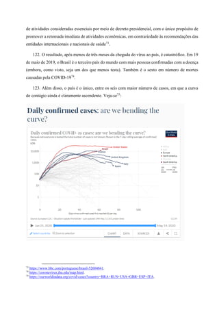 de atividades consideradas essenciais por meio de decreto presidencial, com o único propósito de
promover a retomada imediata de atividades econômicas, em contrariedade às recomendações das
entidades internacionais e nacionais de saúde73
.
122. O resultado, após menos de três meses da chegada do vírus ao país, é catastrófico. Em 19
de maio de 2019, o Brasil é o terceiro país do mundo com mais pessoas confirmadas com a doença
(embora, como visto, seja um dos que menos testa). Também é o sexto em número de mortes
causadas pela COVID-1974
.
123. Além disso, o país é o único, entre os seis com maior número de casos, em que a curva
de contágio ainda é claramente ascendente. Veja-se75
:
73
https://www.bbc.com/portuguese/brasil-52684841.
74
https://coronavirus.jhu.edu/map.html.
75
https://ourworldindata.org/covid-cases?country=BRA+RUS+USA+GBR+ESP+ITA.
 