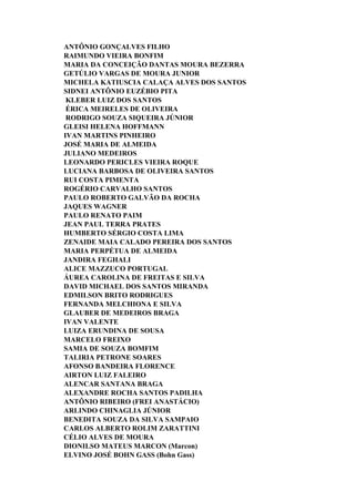 ANTÔNIO GONÇALVES FILHO
RAIMUNDO VIEIRA BONFIM
MARIA DA CONCEIÇÃO DANTAS MOURA BEZERRA
GETÚLIO VARGAS DE MOURA JUNIOR
MICHELA KATIUSCIA CALAÇA ALVES DOS SANTOS
SIDNEI ANTÔNIO EUZÉBIO PITA
KLEBER LUIZ DOS SANTOS
ÉRICA MEIRELES DE OLIVEIRA
RODRIGO SOUZA SIQUEIRA JÚNIOR
GLEISI HELENA HOFFMANN
IVAN MARTINS PINHEIRO
JOSÉ MARIA DE ALMEIDA
JULIANO MEDEIROS
LEONARDO PERICLES VIEIRA ROQUE
LUCIANA BARBOSA DE OLIVEIRA SANTOS
RUI COSTA PIMENTA
ROGÉRIO CARVALHO SANTOS
PAULO ROBERTO GALVÃO DA ROCHA
JAQUES WAGNER
PAULO RENATO PAIM
JEAN PAUL TERRA PRATES
HUMBERTO SÉRGIO COSTA LIMA
ZENAIDE MAIA CALADO PEREIRA DOS SANTOS
MARIA PERPÉTUA DE ALMEIDA
JANDIRA FEGHALI
ALICE MAZZUCO PORTUGAL
ÁUREA CAROLINA DE FREITAS E SILVA
DAVID MICHAEL DOS SANTOS MIRANDA
EDMILSON BRITO RODRIGUES
FERNANDA MELCHIONA E SILVA
GLAUBER DE MEDEIROS BRAGA
IVAN VALENTE
LUIZA ERUNDINA DE SOUSA
MARCELO FREIXO
SAMIA DE SOUZA BOMFIM
TALIRIA PETRONE SOARES
AFONSO BANDEIRA FLORENCE
AIRTON LUIZ FALEIRO
ALENCAR SANTANA BRAGA
ALEXANDRE ROCHA SANTOS PADILHA
ANTÔNIO RIBEIRO (FREI ANASTÁCIO)
ARLINDO CHINAGLIA JÚNIOR
BENEDITA SOUZA DA SILVA SAMPAIO
CARLOS ALBERTO ROLIM ZARATTINI
CÉLIO ALVES DE MOURA
DIONILSO MATEUS MARCON (Marcon)
ELVINO JOSÉ BOHN GASS (Bohn Gass)
 