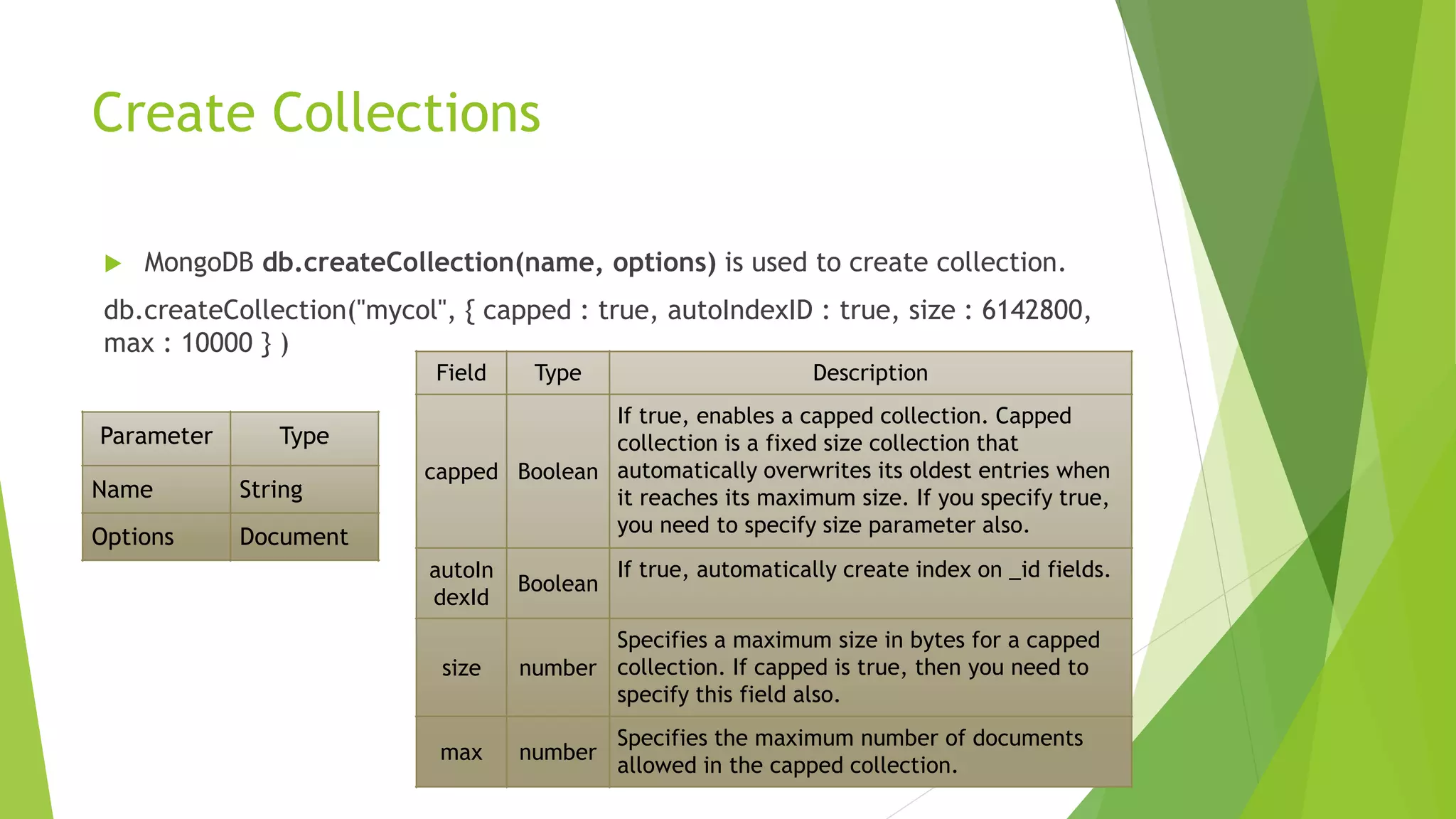 Create Collections
 MongoDB db.createCollection(name, options) is used to create collection.
db.createCollection("mycol", { capped : true, autoIndexID : true, size : 6142800,
max : 10000 } )
Parameter Type
Name String
Options Document
Field Type Description
capped Boolean
If true, enables a capped collection. Capped
collection is a fixed size collection that
automatically overwrites its oldest entries when
it reaches its maximum size. If you specify true,
you need to specify size parameter also.
autoIn
dexId
Boolean
If true, automatically create index on _id fields.
size number
Specifies a maximum size in bytes for a capped
collection. If capped is true, then you need to
specify this field also.
max number
Specifies the maximum number of documents
allowed in the capped collection.
 