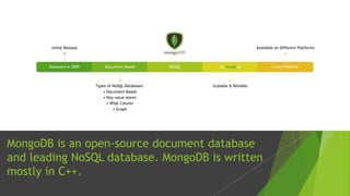 Introduction to MongoDB | PPT