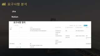 요구사항 분석
Jira
Notion
 