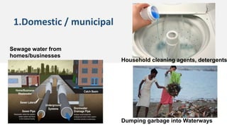 1.Domestic / municipal
Sewage water from
homes/businesses
Household cleaning agents, detergents
Dumping garbage into Waterways
 