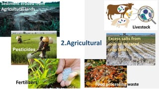 2.Agricultural
Sediment eroded from
Agricultural lands
Fertilizers
Pesticides
Food processing waste
Excess salts from
soils of irrigated
crop lands
Livestock
 