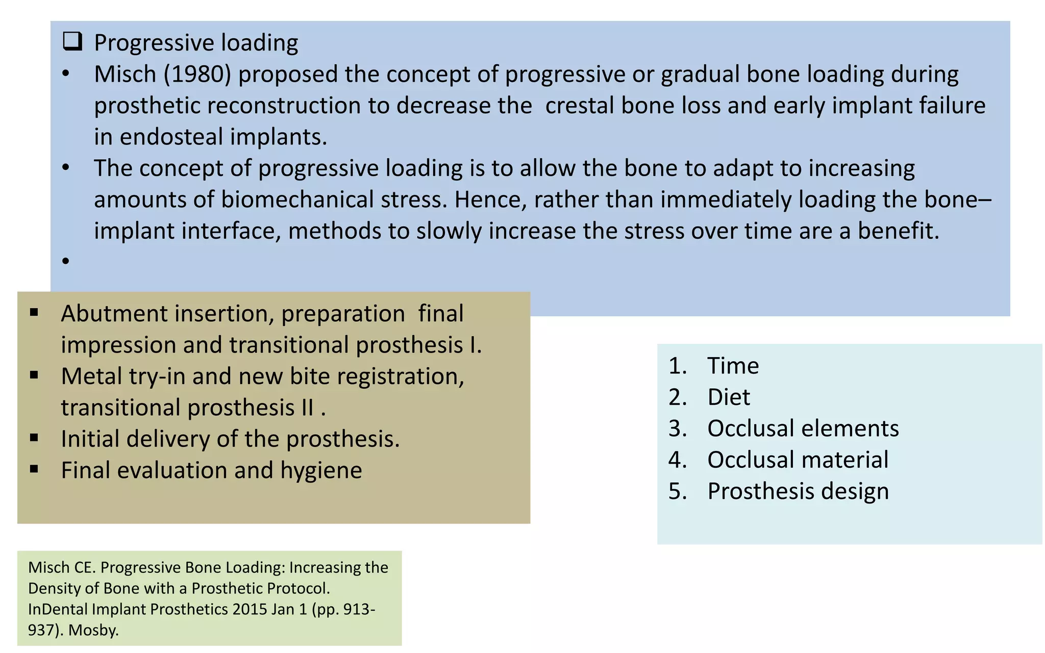  Progressive loading
• Misch (1980) proposed the concept of progressive or gradual bone loading during
prosthetic reconstruction to decrease the crestal bone loss and early implant failure
in endosteal implants.
• The concept of progressive loading is to allow the bone to adapt to increasing
amounts of biomechanical stress. Hence, rather than immediately loading the bone–
implant interface, methods to slowly increase the stress over time are a benefit.
•
1. Time
2. Diet
3. Occlusal elements
4. Occlusal material
5. Prosthesis design
 Abutment insertion, preparation final
impression and transitional prosthesis I.
 Metal try-in and new bite registration,
transitional prosthesis II .
 Initial delivery of the prosthesis.
 Final evaluation and hygiene
Misch CE. Progressive Bone Loading: Increasing the
Density of Bone with a Prosthetic Protocol.
InDental Implant Prosthetics 2015 Jan 1 (pp. 913-
937). Mosby.
 