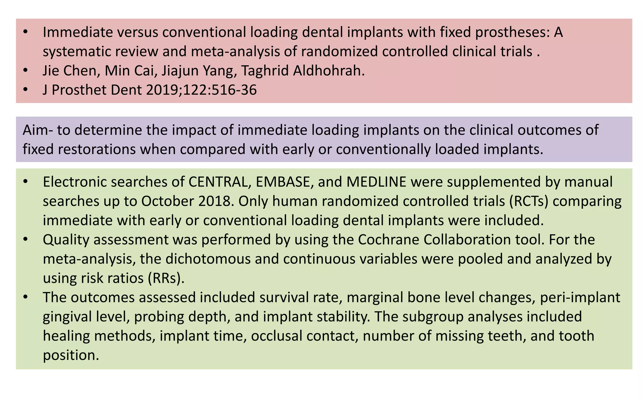 • Immediate versus conventional loading dental implants with fixed prostheses: A
systematic review and meta-analysis of randomized controlled clinical trials .
• Jie Chen, Min Cai, Jiajun Yang, Taghrid Aldhohrah.
• J Prosthet Dent 2019;122:516-36
Aim- to determine the impact of immediate loading implants on the clinical outcomes of
fixed restorations when compared with early or conventionally loaded implants.
• Electronic searches of CENTRAL, EMBASE, and MEDLINE were supplemented by manual
searches up to October 2018. Only human randomized controlled trials (RCTs) comparing
immediate with early or conventional loading dental implants were included.
• Quality assessment was performed by using the Cochrane Collaboration tool. For the
meta-analysis, the dichotomous and continuous variables were pooled and analyzed by
using risk ratios (RRs).
• The outcomes assessed included survival rate, marginal bone level changes, peri-implant
gingival level, probing depth, and implant stability. The subgroup analyses included
healing methods, implant time, occlusal contact, number of missing teeth, and tooth
position.
 