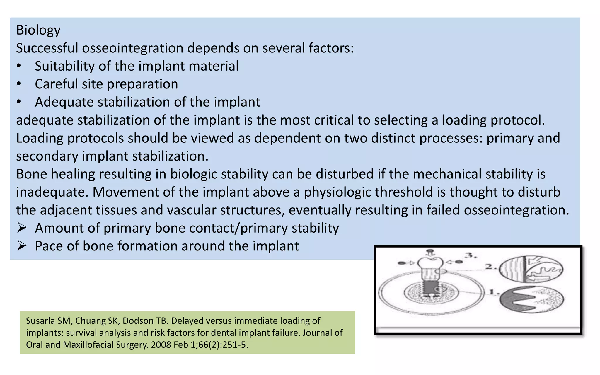 Biology
Successful osseointegration depends on several factors:
• Suitability of the implant material
• Careful site preparation
• Adequate stabilization of the implant
adequate stabilization of the implant is the most critical to selecting a loading protocol.
Loading protocols should be viewed as dependent on two distinct processes: primary and
secondary implant stabilization.
Bone healing resulting in biologic stability can be disturbed if the mechanical stability is
inadequate. Movement of the implant above a physiologic threshold is thought to disturb
the adjacent tissues and vascular structures, eventually resulting in failed osseointegration.
 Amount of primary bone contact/primary stability
 Pace of bone formation around the implant
Susarla SM, Chuang SK, Dodson TB. Delayed versus immediate loading of
implants: survival analysis and risk factors for dental implant failure. Journal of
Oral and Maxillofacial Surgery. 2008 Feb 1;66(2):251-5.
 