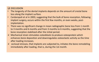 Implant Loading Protocols Journal Club-Comparative evaluation of the ...