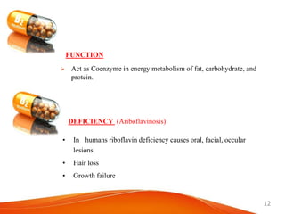 12
• In humans riboflavin deficiency causes oral, facial, occular
lesions.
• Hair loss
• Growth failure
DEFICIENCY (Ariboflavinosis)
FUNCTION
 Act as Coenzyme in energy metabolism of fat, carbohydrate, and
protein.
 